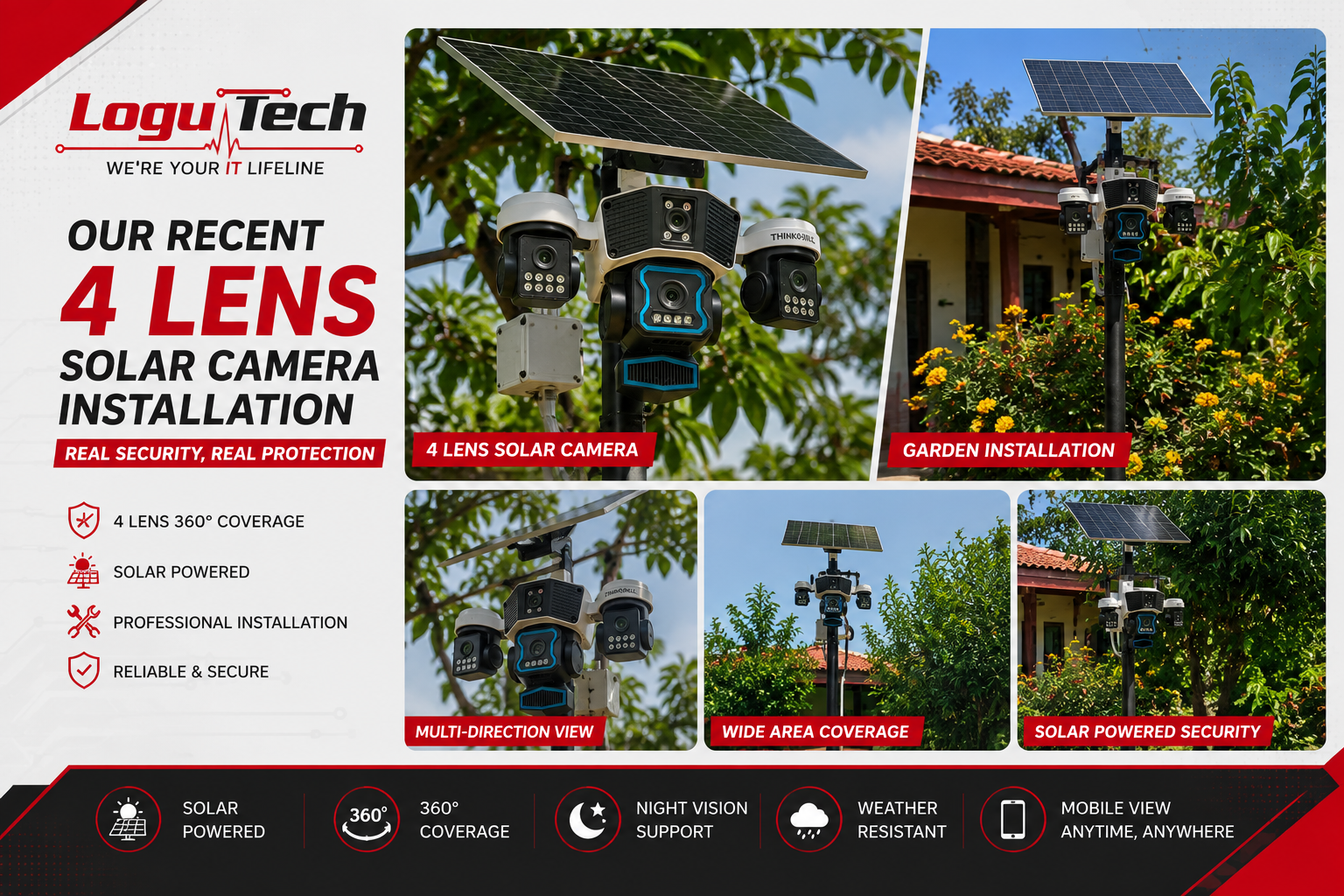 Logu Tech Project 3