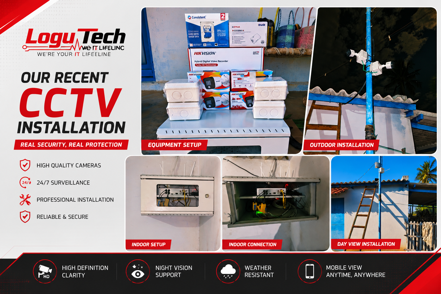 Logu Tech Project 4