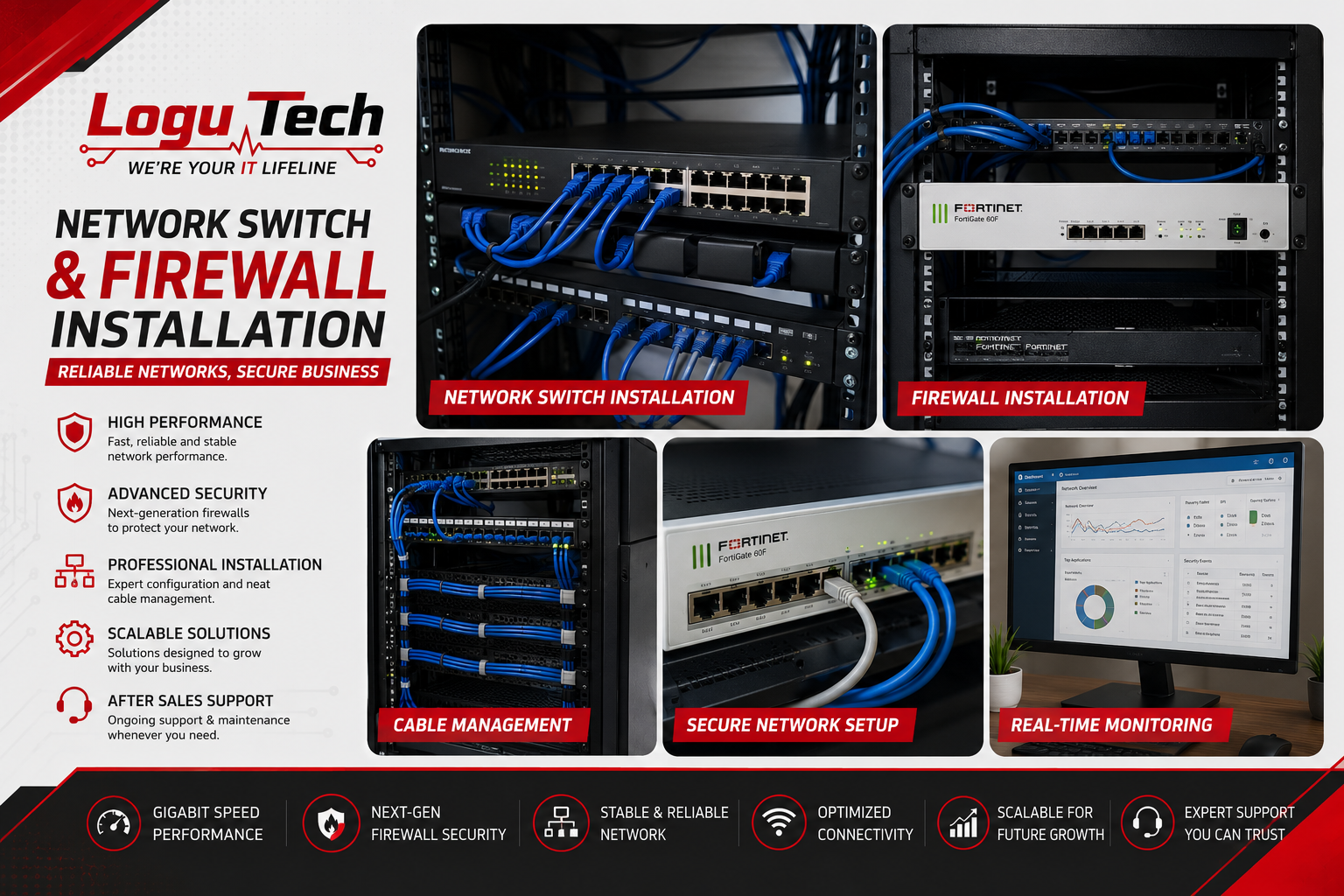 Logu Tech Project 5