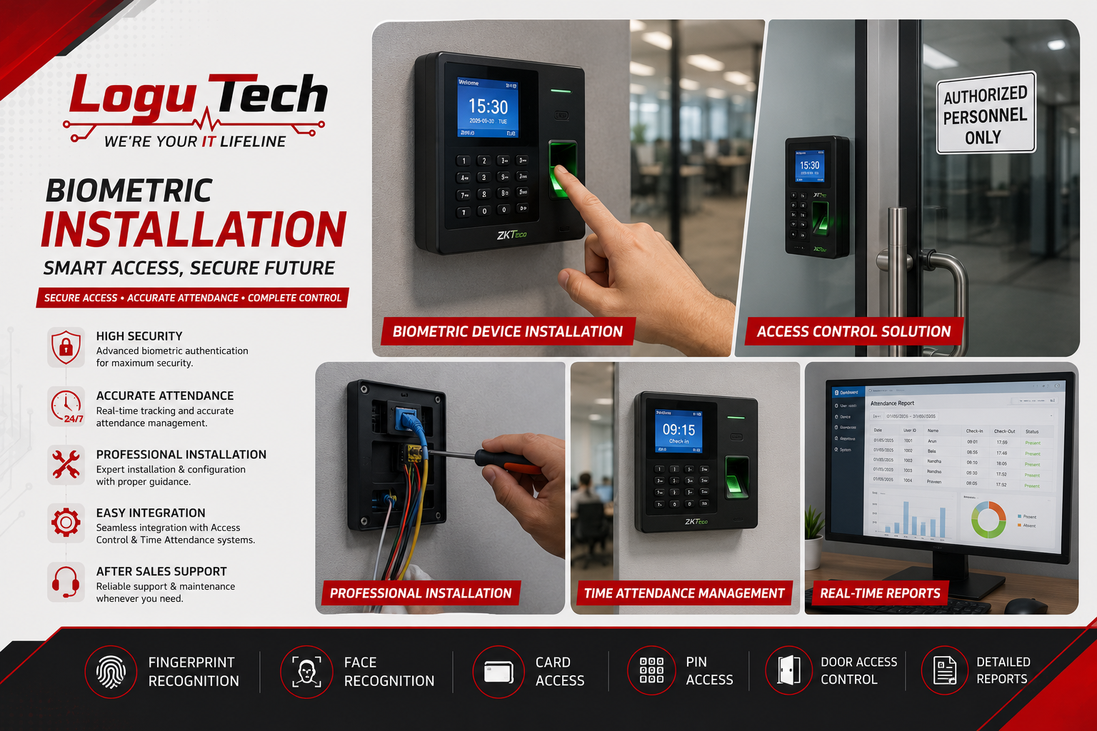 Logu Tech Project 6