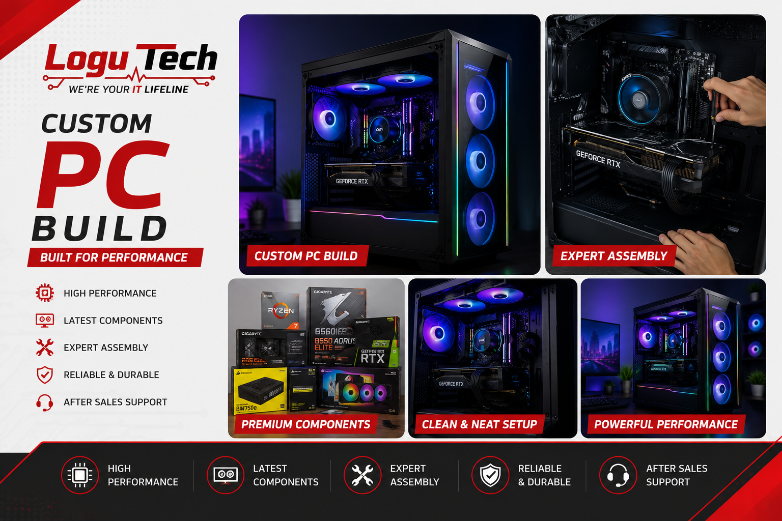 Logu Tech Project 7